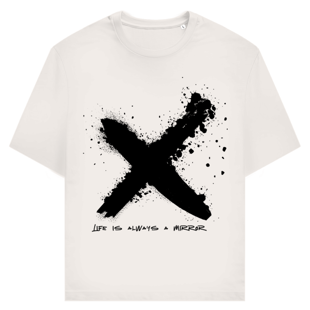 Vorgestellte Kollektion / Review